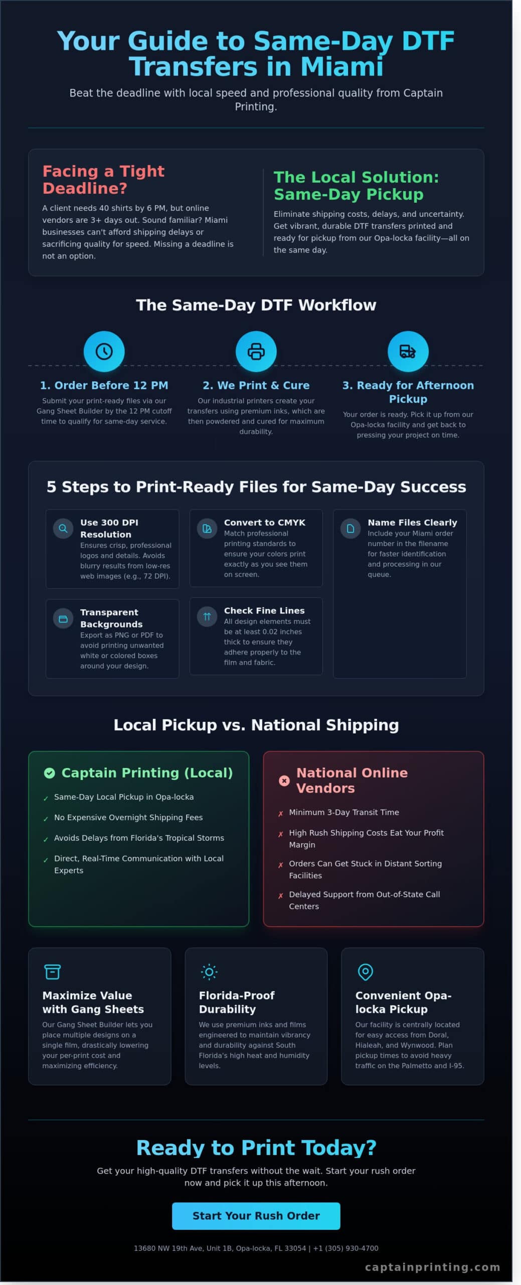 Same Day DTF Transfers Miami: How to Order and Pick Up Today