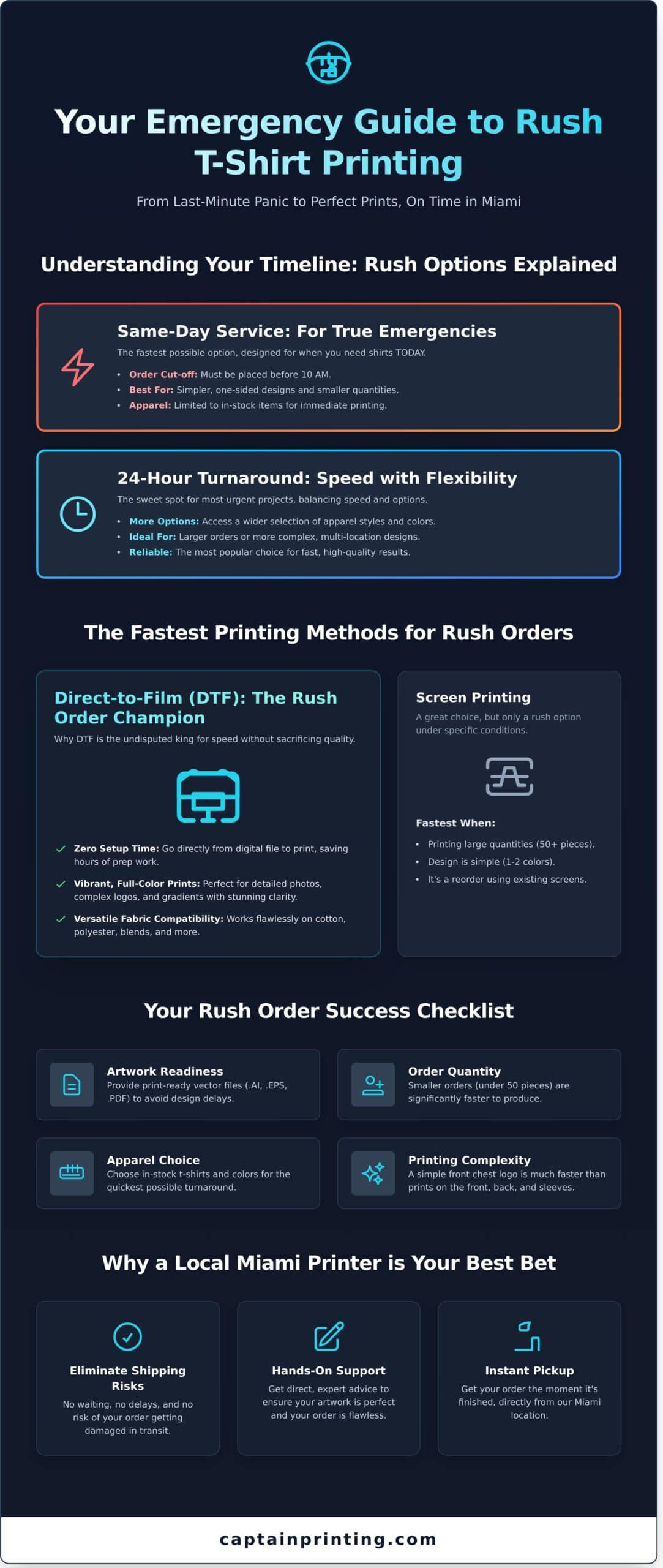 Rush T-Shirt Printing in Miami: Your Same-Day & 24-Hour Guide