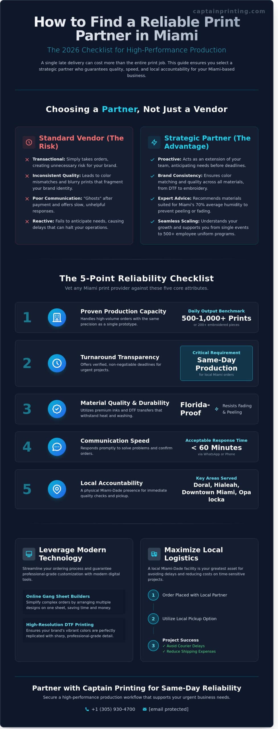 How to Find a Reliable Print Partner in Miami: The 2026 Checklist